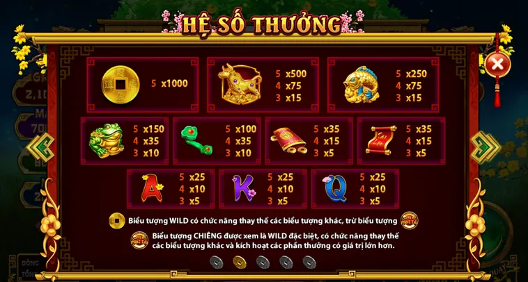 Trải Nghiệm Đỉnh Cao Bắn Cá Cung Hỷ Phát Tài Tại Bin88 Với Jackpot Khổng Lồ