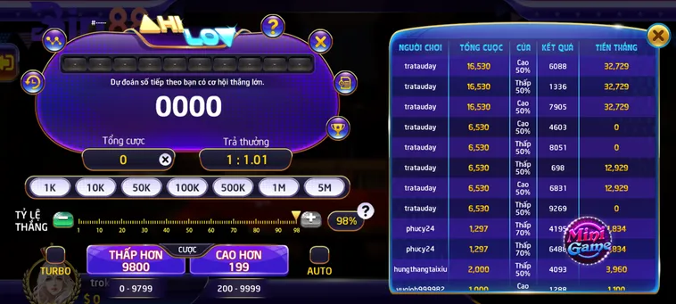 Khám Phá Sức Hấp Dẫn Của Game Nhanh Hilo Tại Bin88 Đỉnh Cao