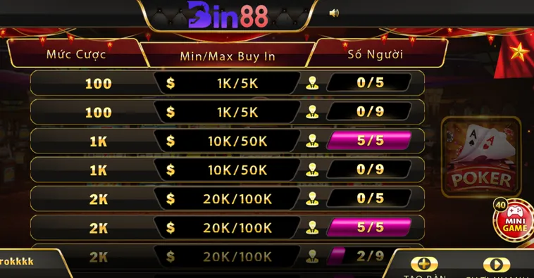 Trải Nghiệm Đỉnh Cao Poker Tại Bin88 Với Tỷ Lệ Thắng Cực Khủng