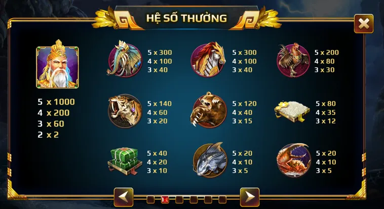 Bắn Cá Sơn Tinh Thuỷ Tinh Tại Bin88 Cơ Hội Săn Thưởng Khổng Lồ Đỉnh Cao